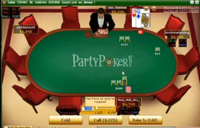 Kuvassa on kuvakaappaus PartyPoker-nettipokerisivuston pelipöydästä. Kuvan vanhahtava graafinen ilme, joka jäljittelee oikeaa kasinopöytää virtuaalisine jakajineen, edustaa tyypillistä 2000-luvun alun tai puolivälin nettpokeria. Kyseessä on korkeiden panosten ($25/$50) No-Limit Hold'em -käteispeli. Toimintavuoro on alareunassa istuvalla pelaajalla, jolla on 12 sekuntia aikaa päättää, maksaako hän edellisen pelaajan 425 dollarin panoksen, korottaako vai luovuttaako kätensä. Yksi vastustajista on syystä tai toisesta paljastanut kätensä, joka on herttakymppi ja ruutukuningatar. Pelaajien nimimerkit, kuten "v0ldemort", ovat myös aikakaudelle ominaisia.