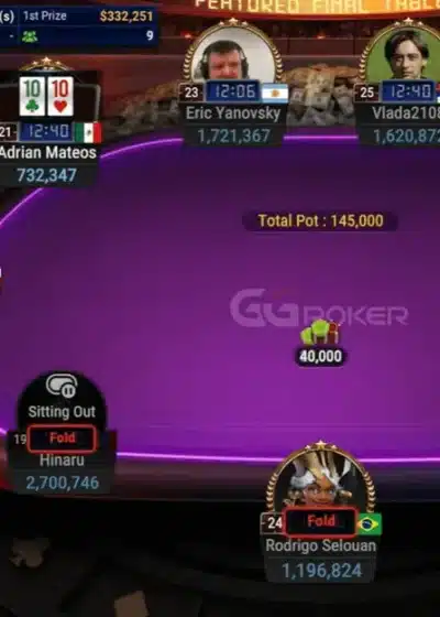 Kuvassa on ruutukaappaus GGPoker-sivuston korkeatasoisesta nettipokeriturnauksesta. Kyseessä on "GGMillions"-tapahtuman finaalipöytä, jonka pääpalkinto on huomattava 332 251 dollaria. Tyylikkään, purppuranvärisen virtuaalipöydän ympärillä on useita pelaajia edustettuna avatareillaan, mukaan lukien espanjalainen Adrian Mateos, jonka taskukympit ovat näkyvissä. Pöydän keskellä olevan potin koko on 145 000. Kuvan vasemmassa laidassa näkyy suoralle lähetykselle tyypilliseen tapaan videokuva pelaajasta tai selostajasta, joka seuraa peliä mietteliäänä. Yleistunnelma on erittäin ammattimainen ja jännittynyt.