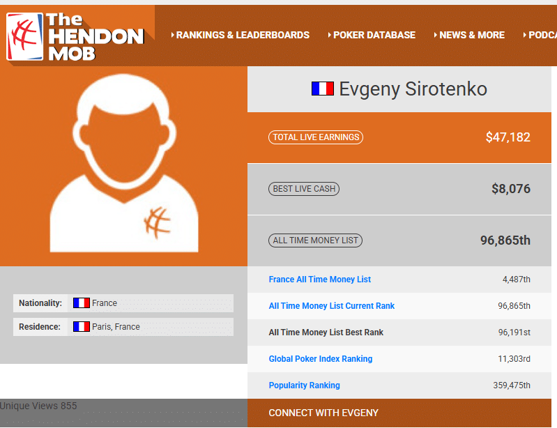 Kuvakaappaus Sirotenkon Hendon Mob -profiilista.