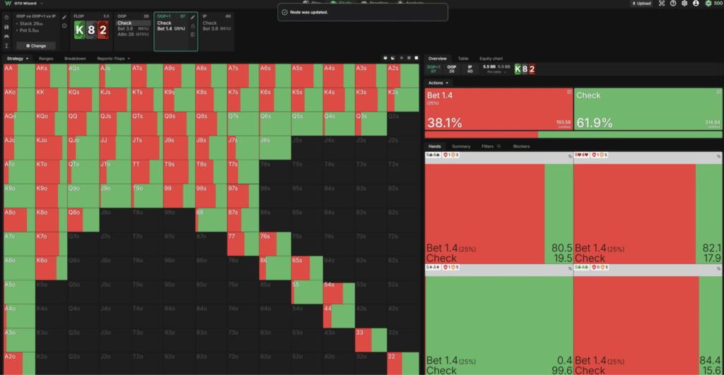 Samuel Vousdenin pelien analysointia voitetun 500 000 dollarin jälkeen